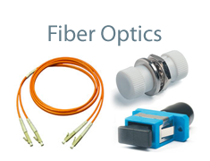 Fiber Optics